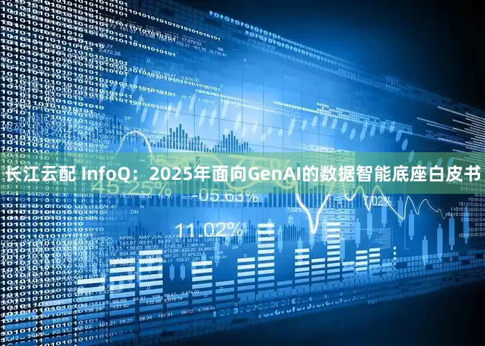 长江云配 InfoQ：2025年面向GenAI的数据智能底座白皮书