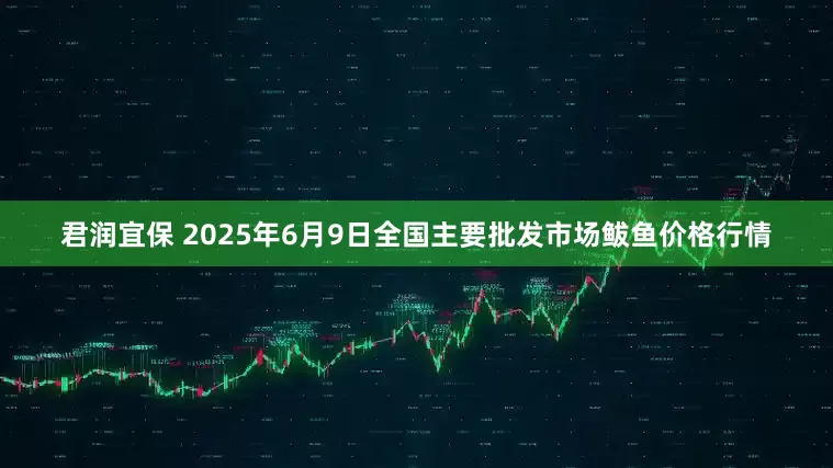 君润宜保 2025年6月9日全国主要批发市场鲅鱼价格行情